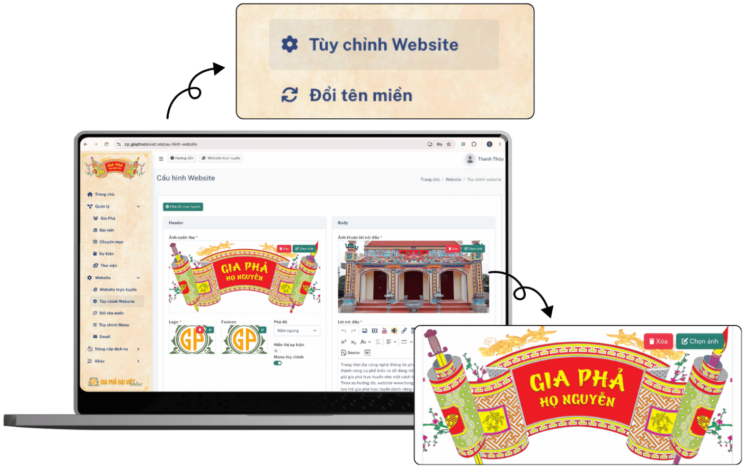 Website dòng họ với tên miền riêng